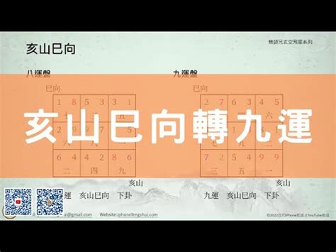 九運巳山亥向|【巳山亥向九運】巳山亥向九運風水大解密！飛星佈局趨吉避兇 –